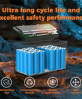 12V 100Ah LiFePO4 Battery With 100A BMS And 15000 Plus Deep Cycles, 1280Wh Rechargeable Lithium Iron Phosphate Pack illustration