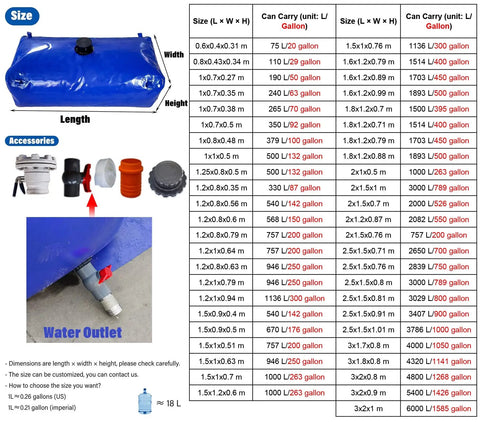 Portable Water Bladder Tank for RV Truck Camper Emergency Rainwater Collection Garden Irrigation and Home Water Storage Flexible Soft Bag in 20 to 1500 Gallon Capacities Faucet Hose Connection for Easy Pour with size chart and accessories