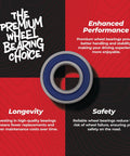 Promotional poster showcasing Wheel Bearing Seal Kit For Suzuki Yamaha Honda Replacement High Speed ABEC 3