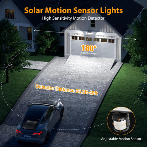 High Power Three Head Outdoor Solar Lights With Remote And Motion Sensor IP65 Weatherproof Flood Lamps For Driveway And Yard Full Blast Brightness To Light Up The Block Rock Solid Build 2 Pack Option