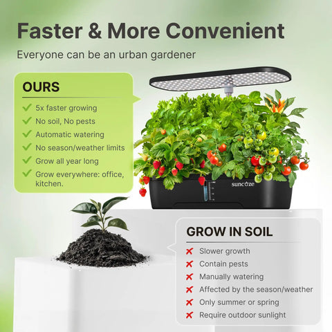 Indoor Hydroponic Garden System Kit With 12 Pods And 20W LED Grow Light shown with thriving plants on kitchen surface.