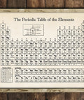 Real Elements Periodic Table Poster 11x14 Unframed Chemistry Wall Art For Classrooms And Labs, Premium Matte Print With Fade Resistant Inks