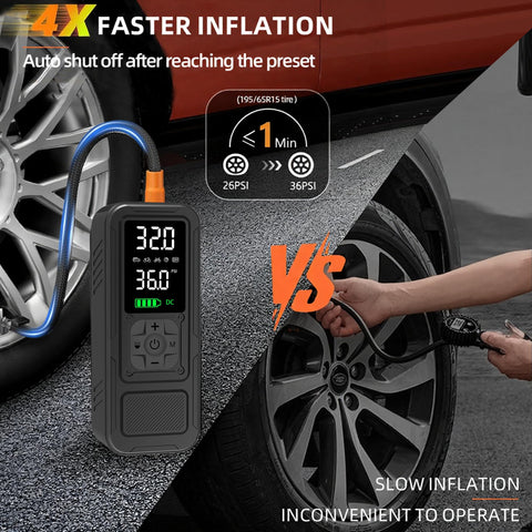 Portable Tire Inflator Air Compressor With Digital Pressure Gauge And LED Light On The Go Cordless 12V DC 150 PSI Pump 10000mAh Battery inflating car tire