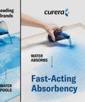 Comparison of Ultra Absorbent 23x36 Incontinence Underpads with Adhesive Strips, showing fast liquid absorption.
