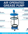 Professional Air Operated Grease Pump For 120 Lb Drums Built Tough To Crush Daily Shop Grind With A Silent Noncorrosive Motor And Complete Booster Gun Hose Plus Rolling Cart Kit