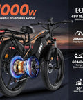 Fat Tire Electric Beast Bike With 1500W Peak Motor 48V 15Ah Battery on a road showing specs like 1000W motor, 28 MPH speed