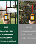 Comparison of temperature readings on a rust-resistant PE-coated steel garden arch trellis next to a rusted metal archway.