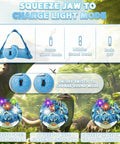 Diagram showing the Dino Themed LED Headlamp For Kids And Adults With Four Modes Hands Free Dino Headlamp For Night Hiking functions.