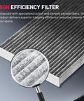 Close-up of activated carbon cabin air filter fibers emphasizing high efficiency and odor blocking for Volvo and Land Rover vehicles.