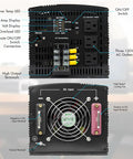 Plug And Play Heavy Duty 10000 Watt Power Inverter With Remote showing back panel with connections and displays for use in RVs and off-grid.
