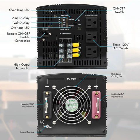 Plug And Play Heavy Duty 10000 Watt Power Inverter With Remote showing back panel with connections and displays for use in RVs and off-grid.