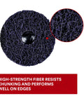 Extra Coarse Metal Rust And Paint Stripping Disc For Roloc Plus Attachment, 4 Inch by One Half Inch, fiber close-up detail