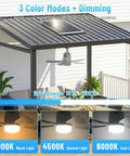 20 Inch Solar Ceiling Fan With 20000 Mah Battery And 30 Watt Panel Keeps Your Crew Chill On Hot Days Remote Control Dimmable Lights for gazebo with three light color modes.