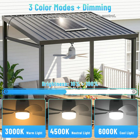 20 Inch Solar Ceiling Fan With 20000 Mah Battery And 30 Watt Panel Keeps Your Crew Chill On Hot Days Remote Control Dimmable Lights for gazebo with three light color modes.