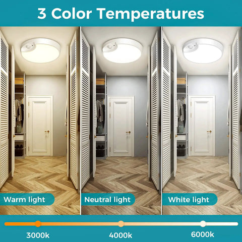 Three lighting modes of the Rechargeable Motion Sensor Ceiling Light With Remote, 7.5 Inch LED Fixture, in a closet setting.