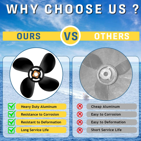 10.3 X 13 Aluminum Outboard Boat Propeller, 4 Blade, Right Hand Turn, 13 Spline Hub Kits Included, Mercury 25-60HP Compatible, Upgrade Prop For Faster Planing And Responsive Acceleration
