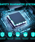2000W Car Power Inverter 12V To 110V AC Converter With 4000 Watt Surge safety guarantee system circuit board with protections