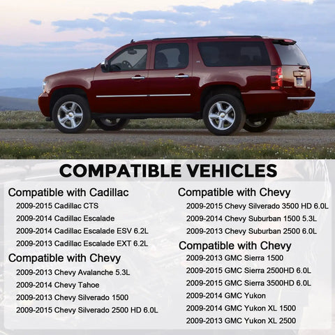 Premium MAF Sensor Replacement For Cadillac Escalade Tahoe Suburban Silverado GMC Sierra Yukon XL 1500 2500 Direct Fit Replaces 10393948 23256991 With Precise Airflow Readings And Easy Install Plug And Play with vehicle compatibility chart and SUV image.