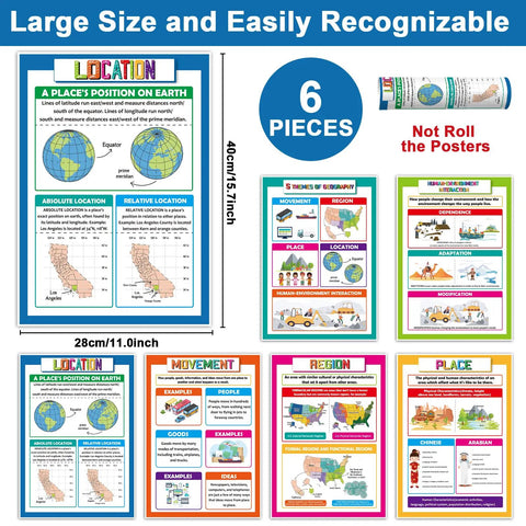 Classroom Ready World Geography Poster Set for Social Studies, Six Thematic Posters, 15.7x11 inch, colorful layouts, detailed themes