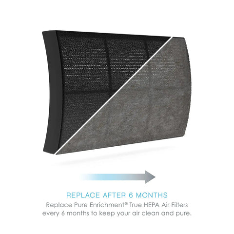 Side view of Genuine 2 In 1 True HEPA Replacement Filter For PureZone Breeze Tabletop Air Purifier With Activated Carbon Pre Filter