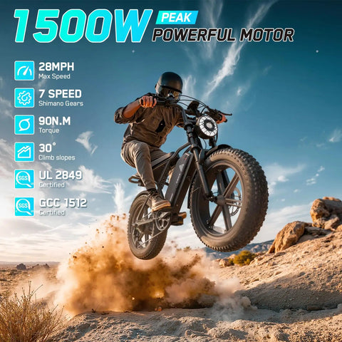 Rider on Beast Of An Adult Electric Bike With 1500W Peak Motor 20 Inch Fat Tire All Terrain E Bike in desert terrain.