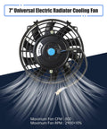 7 Inch Slim Push Pull Electric Radiator Cooling Fan with Universal Fit and High Performance 12V 80W Motor Kit Black