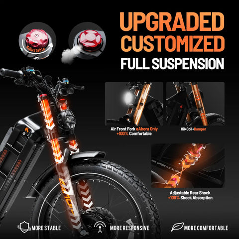 Detailed view of the upgraded full suspension on the Badass Dual Motor Electric Bike For Adults With 200 Mile Range.