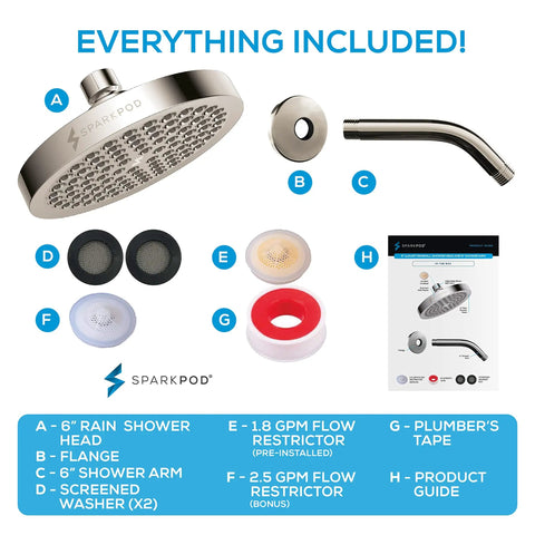 High Pressure 6 Inch Rain Shower Head With 6 Inch Shower Arm Chrome Finish with included components and installation guide.