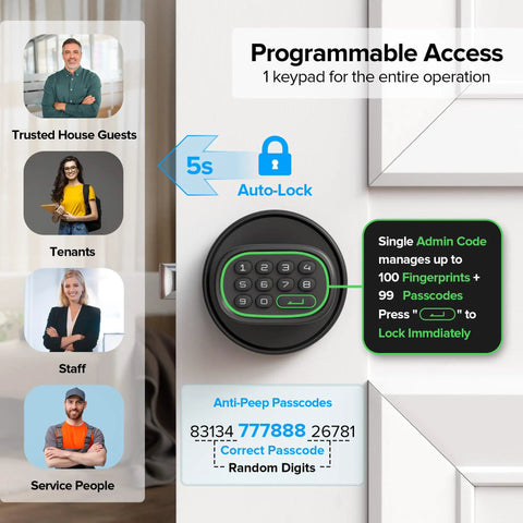 Fingerprint Door Knob With Keypad And Biometric Unlock, Three In One Keyless Entry For Interior Doors, Auto Lock After Inactivity, MD1 Black
