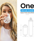 Woman drinking water with Gravity Water Filter No-Fuss Replacement Kit for Berkey BB9-2 Black and PF-2 Fluoride Filters diagram