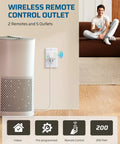Man using Long Range Remote Control Outlet Kit With 5 Outlets And 2 Remotes, wireless power switch shown with devices.
