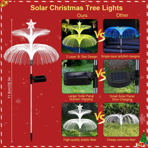 Comparison of solar star jellyfish garden lights showing double layer design and larger solar panel for outdoor Christmas decor.