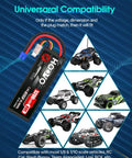 High Capacity 7.4V 5200mAh 80C 2S LiPo Battery With Hard Case And EC3 Plug For RC Cars and Compatibility Chart