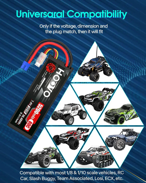 High Capacity 7.4V 5200mAh 80C 2S LiPo Battery With Hard Case And EC3 Plug For RC Cars and Compatibility Chart