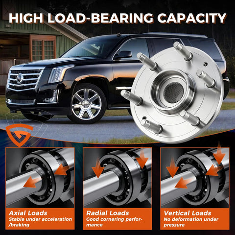 Wheel Bearing And Hub Assembly With Abs Beefy For GM Trucks And Full Size SUVs 6 Lug 4WD Fits Tahoe Silverado Suburban Sierra Yukon Escalade 515160 Premium Quality showing load-bearing capacity with escalade in background.