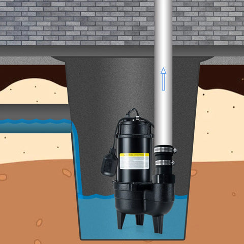 Beefy Half HP Cast Iron Submersible Sewage Pump With 2 Inch Discharge 6000 GPH Flow 27 Ft Lift model in sump pit cutaway view