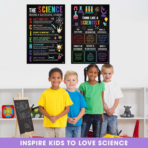 Must Have Science Class Rules Poster Set 2 Pieces Printable Art For Middle And High School Classrooms on wall above students