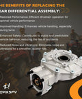 Honda TRX300 Fourtrax Rear Differential Assembly For 1988 To 2000 2x4 And 4x4 Models Replacement OEM 41300 HM5 A10 benefits overview
