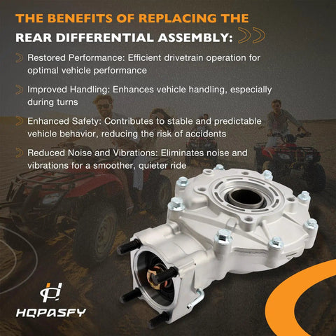 Honda TRX300 Fourtrax Rear Differential Assembly For 1988 To 2000 2x4 And 4x4 Models Replacement OEM 41300 HM5 A10 benefits overview