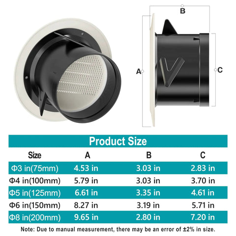 Six Inch Soffit Vent Cover Round ABS Louver With Built In Screen shown in side and front view with size chart
