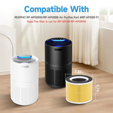 Three air purifiers with 4 Pack Replacement Filters For RP-AP088 Air Purifier In Medium Room, 360 Degree Filtration With Nylon Pre Filter.