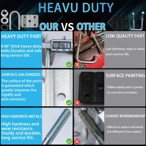 Heavy Duty Trailer U Bolt Kit For 3500 Lbs Axles, 2 And 3 Eighths Inch Round Axle With 1 And 3 Quarters Inch Leaf Springs, infographic comparison