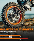 Close-up of RM7 Electric Dirt Bike For Teens And Adults, dual hydraulic brakes with 14/12 inch off road tire on rocky terrain