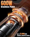 Close-up of 600W brushless motor for Cordless Electric Pruning Shears With Dual Cutting Modes Up To 1.6 Inches Lightweight Brushless