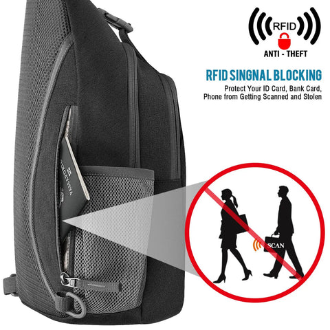 RFID Blocking Sling Bag Crossbody Backpack for Hiking and Travel, side view showing hidden RFID pocket and anti-theft label.