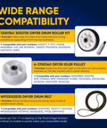 Infographic showing compatibility details for Dryer Drum Roller Kit With Idler Pulley And Bearing Set And Belt 91 And Five Eighths Inches Long For Neptune Atlantis 3000 Series Easy DIY Install MDE6000AYW MDE5500AYW 5500 Replaces 33001783 33001777 Fits Maytag Kenmore Crosley with images of roller kit and belt.