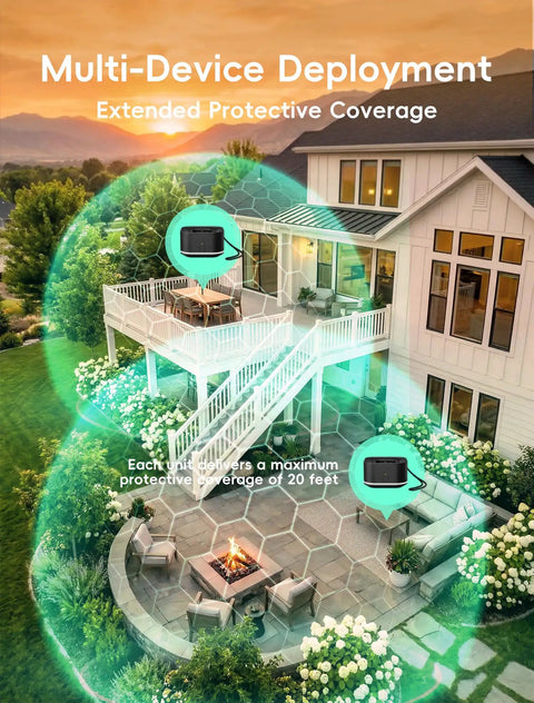 Outdoor setting showing Portable Mosquito Repellent Device For Outdoor And Indoor Use Rechargeable Electronic Insect Repellent With 20 Feet Coverage Great For Camping Hiking Patio And Backyard Safe For Kids And Pets Includes 2 Refills, illustrating coverage area around patio.