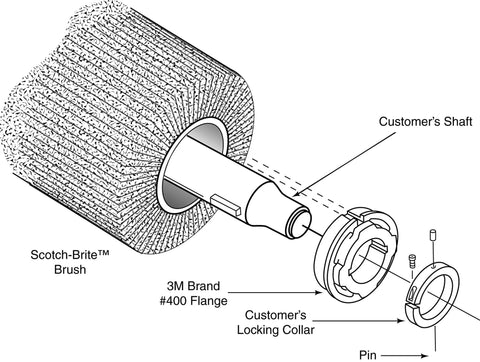 Illustration of Pro Grade Flap Brush For Inline Sanders With Quick Change Threaded Attachment, showing parts and assembly
