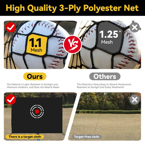 Comparison of 1.1 mesh vs 1.25 mesh in Backyard Baseball Batting Cage 22 Ft Portable With Heavy Duty Net Durable 4 Layer Polyester Ideal Softball And Baseball Training Easy Setup Superior Ball Stopping Power Includes Complimentary Handbag with target cloth and target-free cloth details.