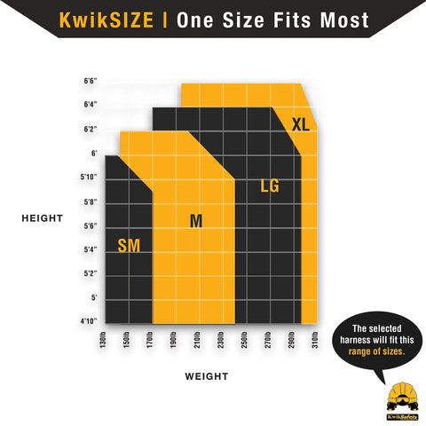 Size chart for Tornado 1D Full Body Safety Harness 4 Pack For Fall Protection And Fall Arrest OSHA ANSI